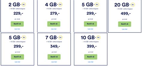 Mobilabonnement best i test 2019.